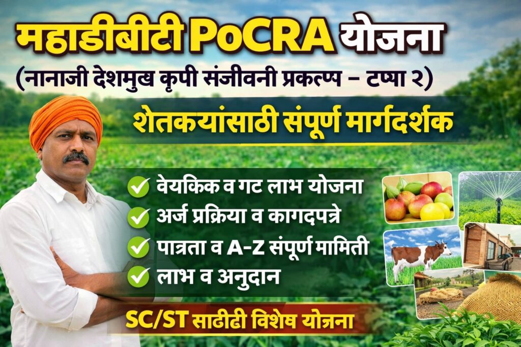 PoCRA योजना काय आहे